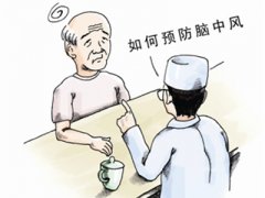 超声经颅多普勒：检查脑中风，远离血管病